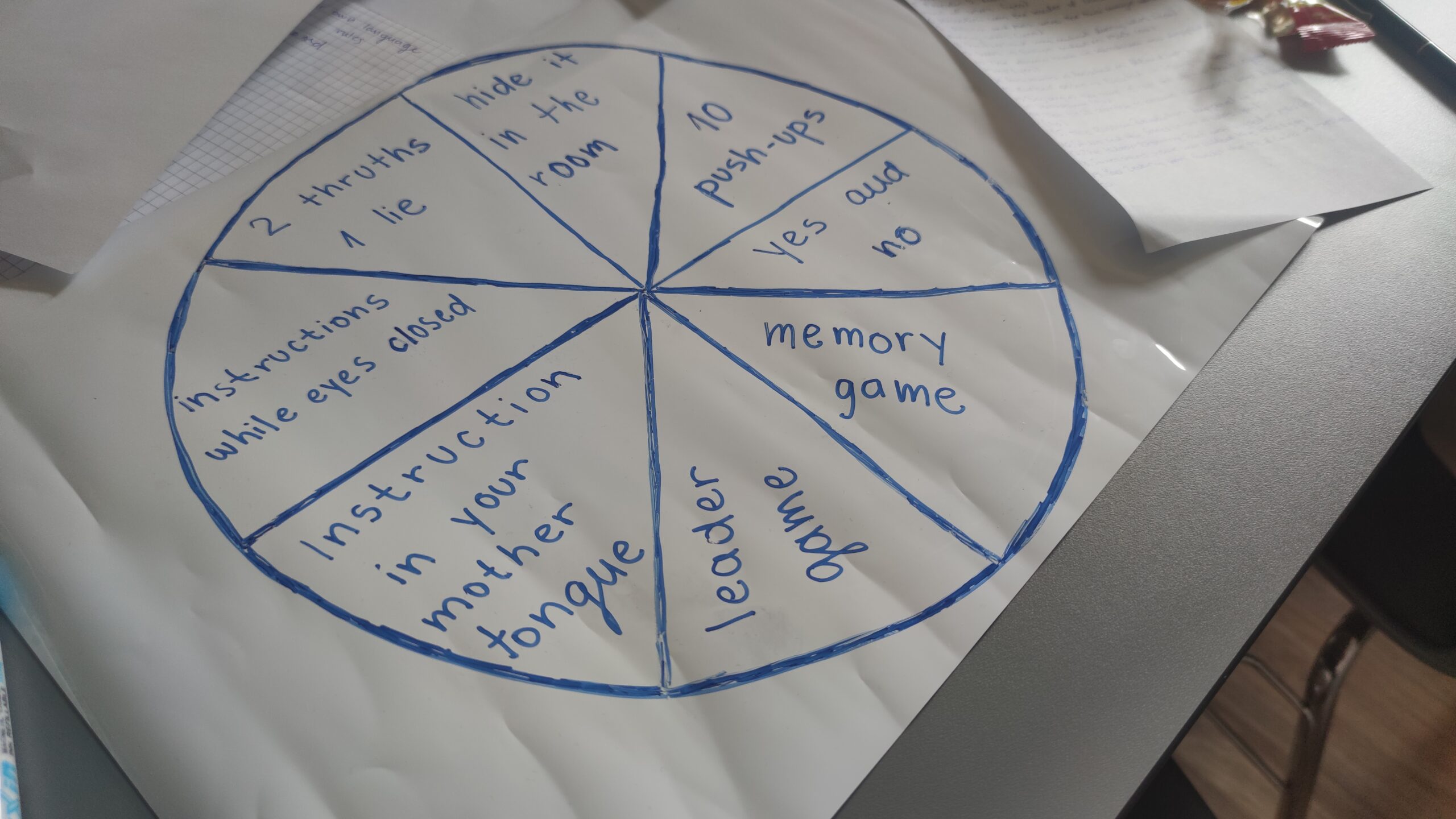 The opening event of the “Against Forgetting” peace congress: Powerful starting points for reflection on memory, responsibility, and humanity.